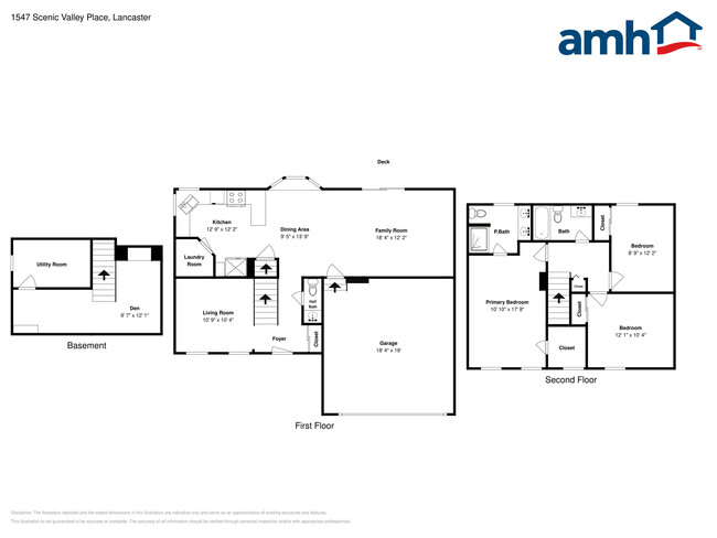 Building Photo - 1547 Scenic Valley Pl