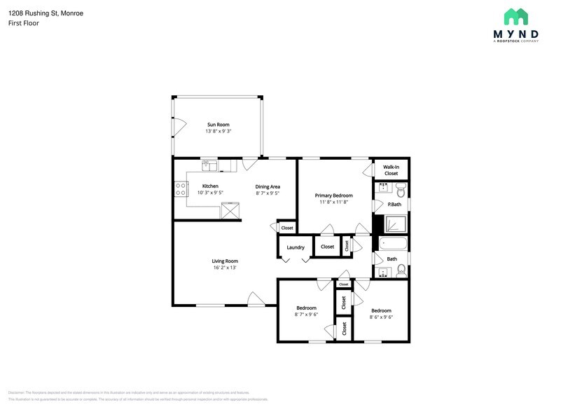 Building Photo - 1208 Rushing St