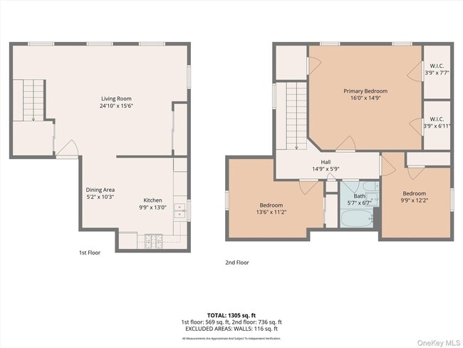 Building Photo - 12 Scotchtown Ave