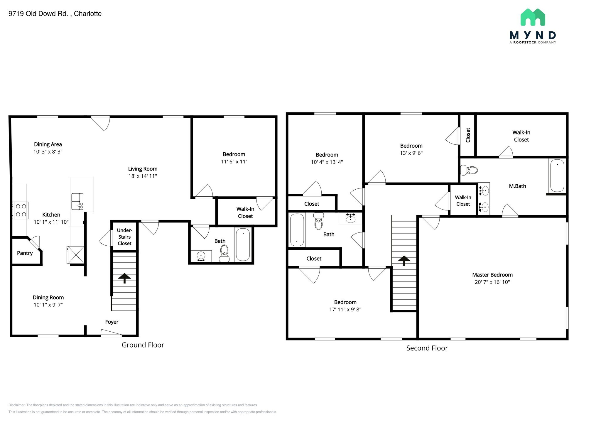 Building Photo - 9719 Old Dowd Rd