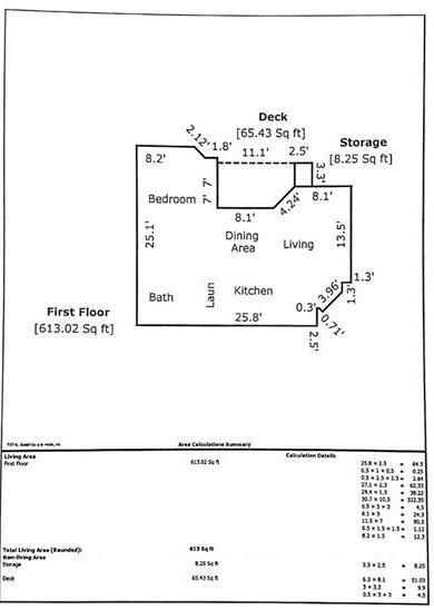 Building Photo - 6000-10 Shepherd Mountain Cove