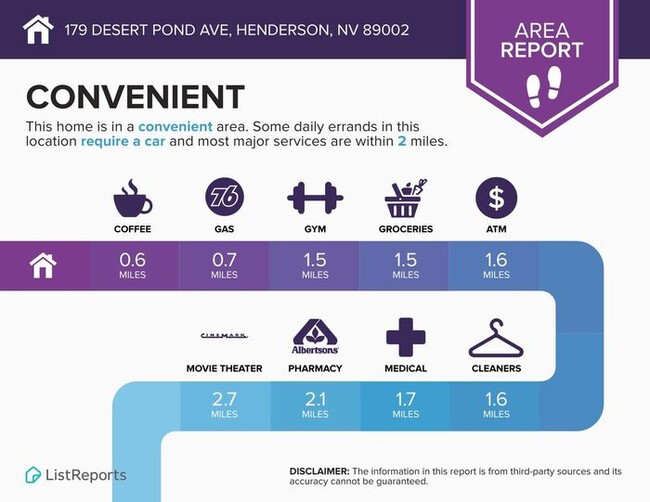 Building Photo - UPGRADED HENDERSON HOME IN GATED COMMUNITY!!