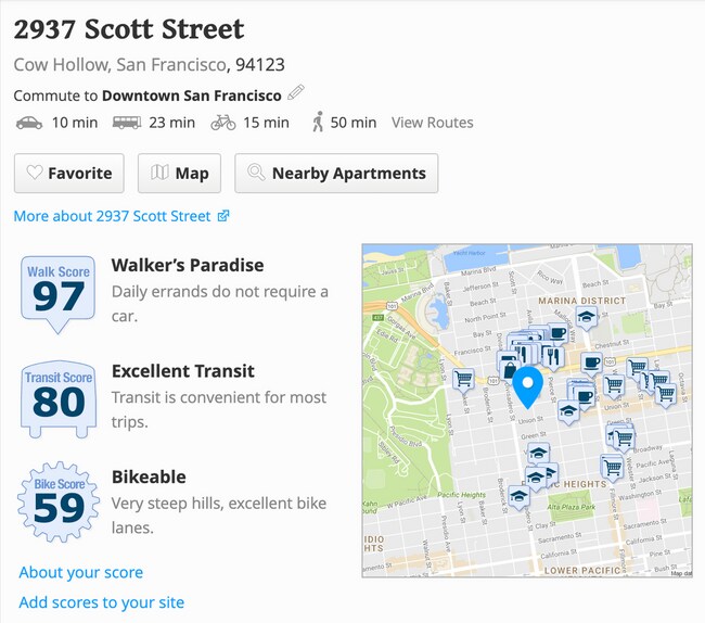 Building Photo - 2937 Scott St