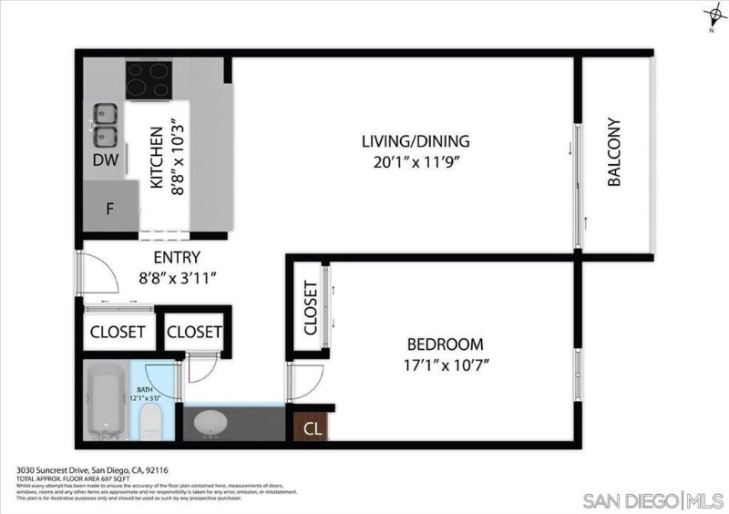 Building Photo - 3030 Suncrest Dr