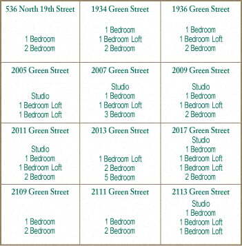 Floorplan - Green Street Portfolio