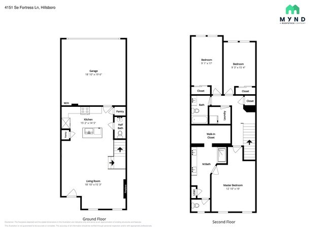 Building Photo - 4151 SE Fortress Ln