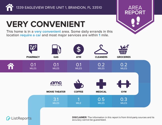 Building Photo - 1339 Eagleview Dr