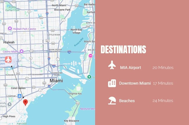 Building Photo - 4131 Lybyer Ave