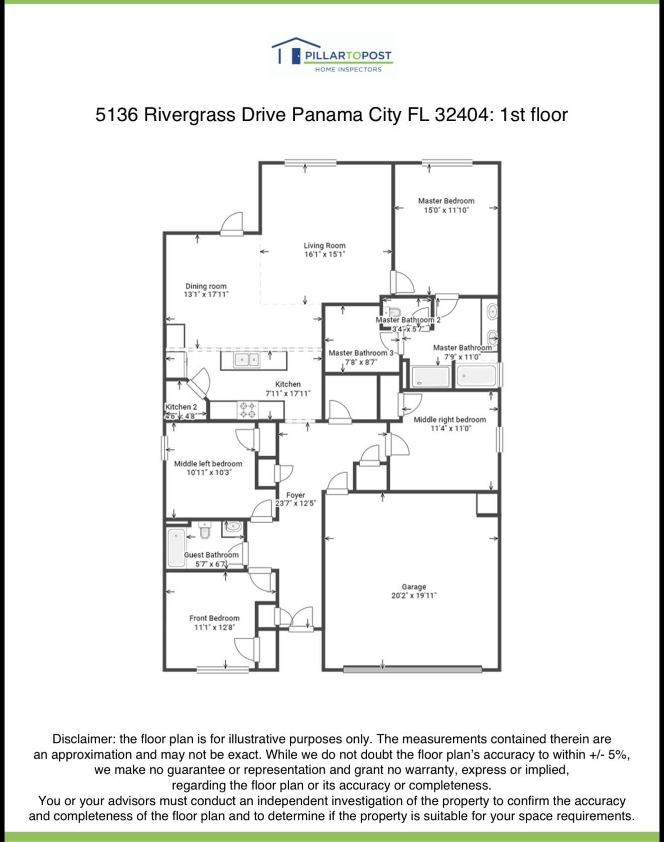 Building Photo - 5136 Rivergrass Dr