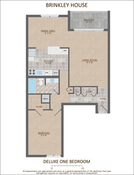 Brinkley House Temple Hills Md Apartment Finder