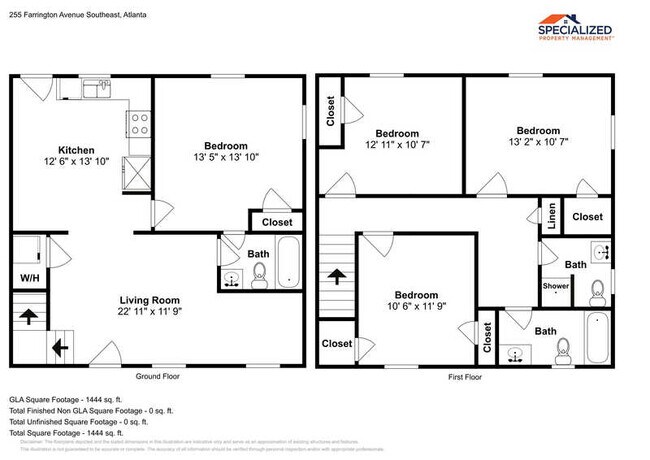 Building Photo - 255 Farrington Ave SE