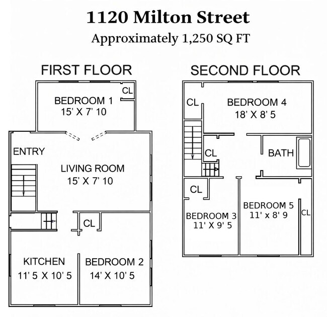 Building Photo - 1120 Milton St
