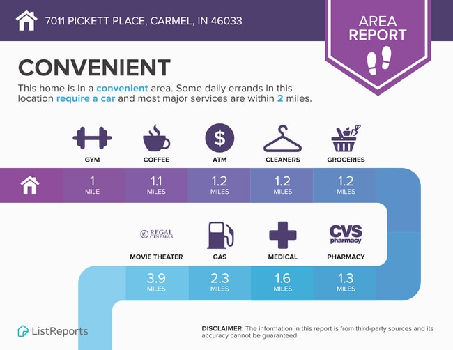 Building Photo - 7011 Pickett Pl