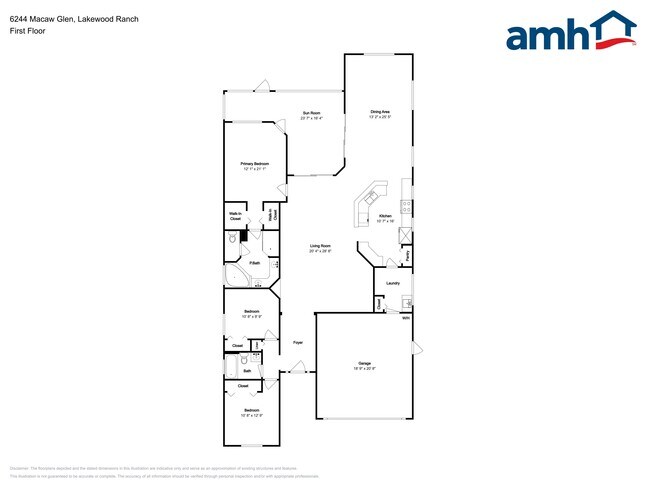Building Photo - 6244 Macaw Glen