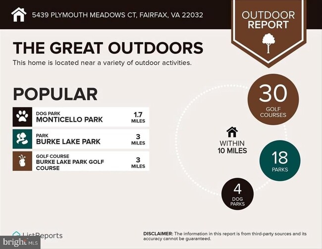 Building Photo - 5439 Plymouth Meadows Ct