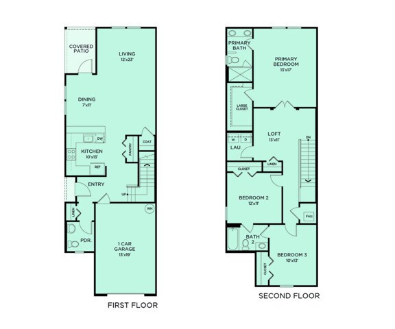 Mayport Floor Plan - 360 Communities at Crossroads
