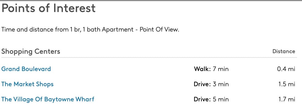 Building Photo - 200 Sandestin Ln