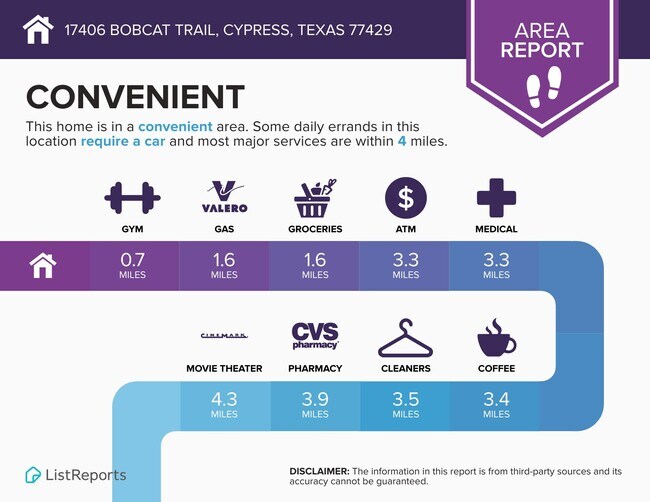 Building Photo - 17406 Bobcat Trail