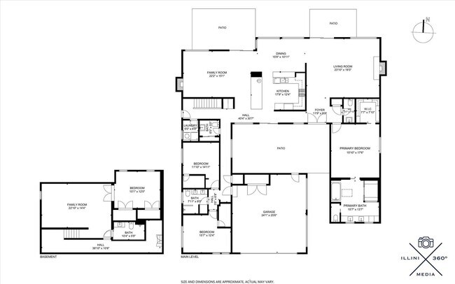 Building Photo - Luxury Ranch House on Champaign Country Club