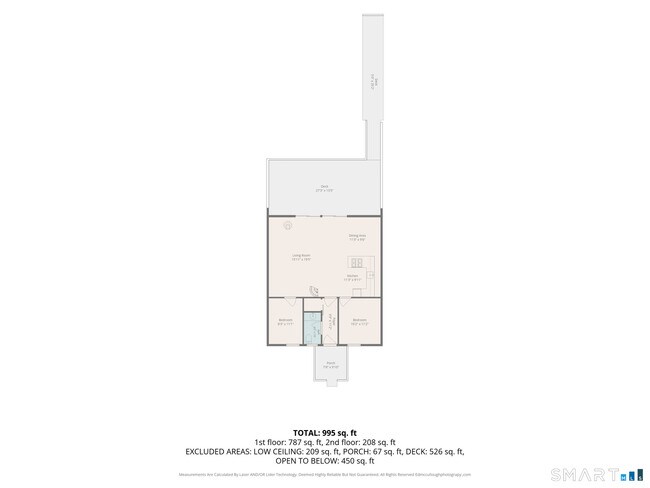 Building Photo - 1 Island/A Frame Is