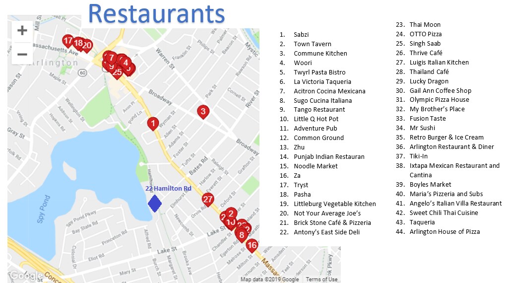 Building Photo - 22 Hamilton Rd