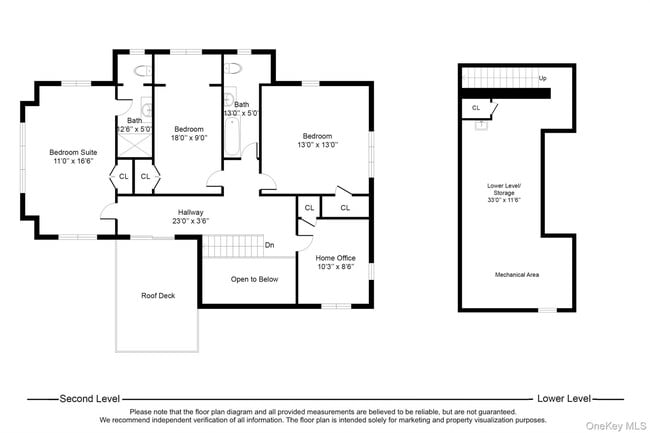 Building Photo - 21 Kenmare Rd