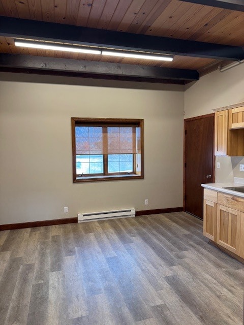 Building Photo - 611 L St