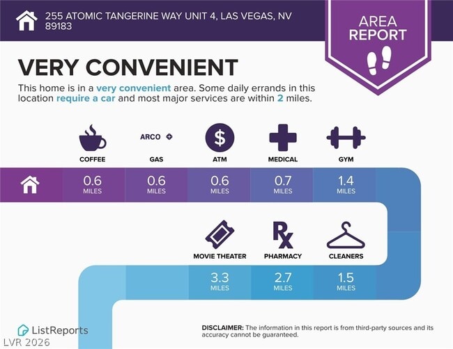 Building Photo - 2755 Atomic Tangerine Wy