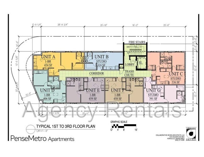 Building Photo - 1407 Pensacola St