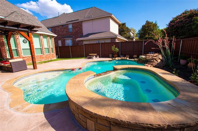 Building Photo - 8209 Fountain Springs Dr