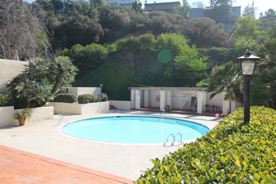 Building Photo - 4879 Collwood Blvd