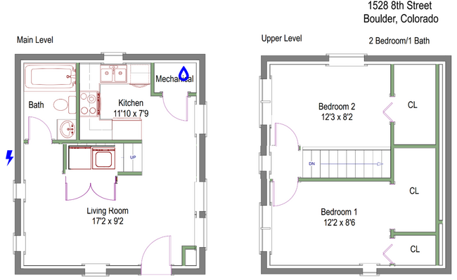 Building Photo - 2 Bedroom Cottage Oasis on The Hill!