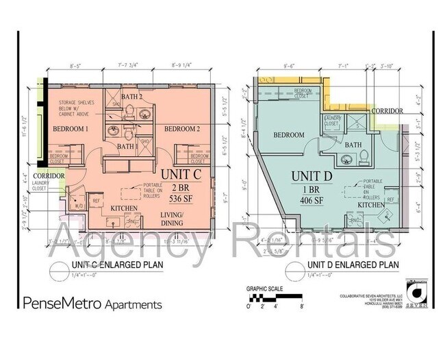 Building Photo - 1407 Pensacola St