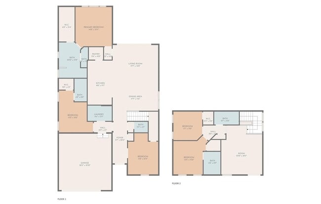 Building Photo - 412 Sitlington Ln
