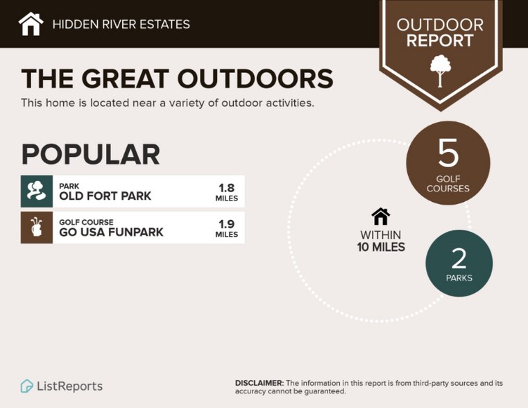 Building Photo - 2128 Gracie Bug Lp