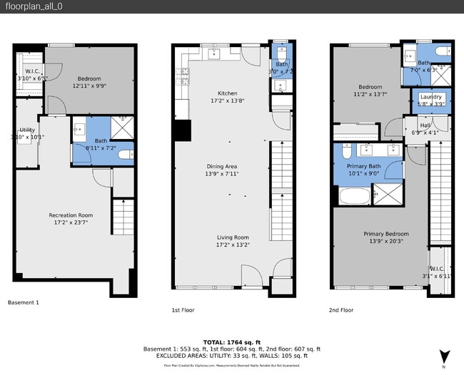 Building Photo - $3,145.95- 3 Bed, 3.5 Bath Townhome in Denver with Central AC and In Unit Laundry