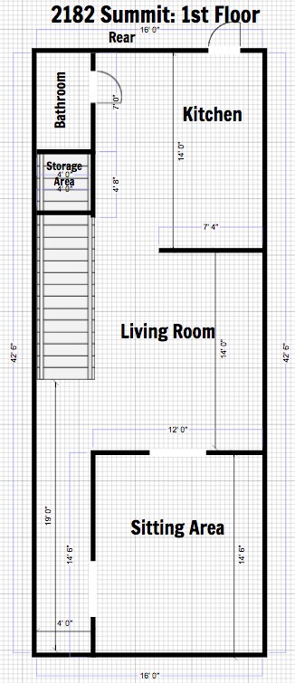 Building Photo - 2182 Summit St