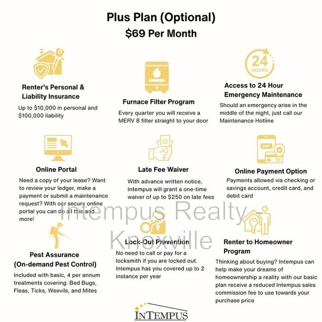 Building Photo - 2403 Howard St