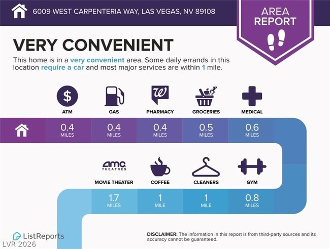 Building Photo - 6009 W Carpenteria Way
