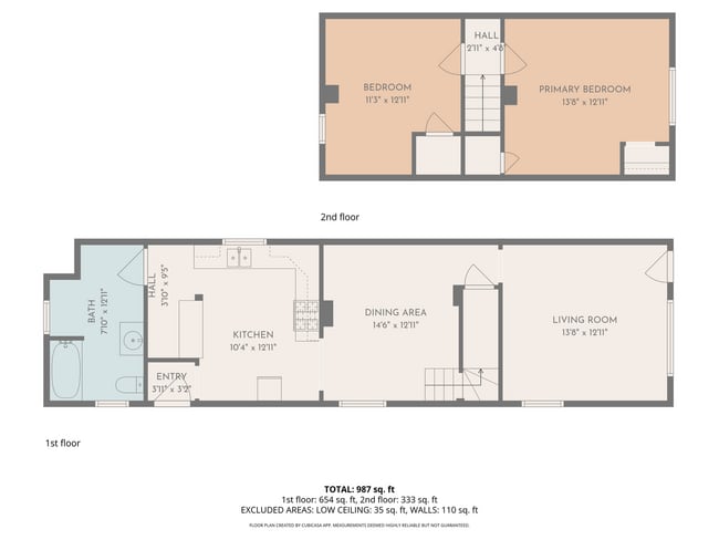 Building Photo - Charming 2-Story Home Near Riverwalk & I-25