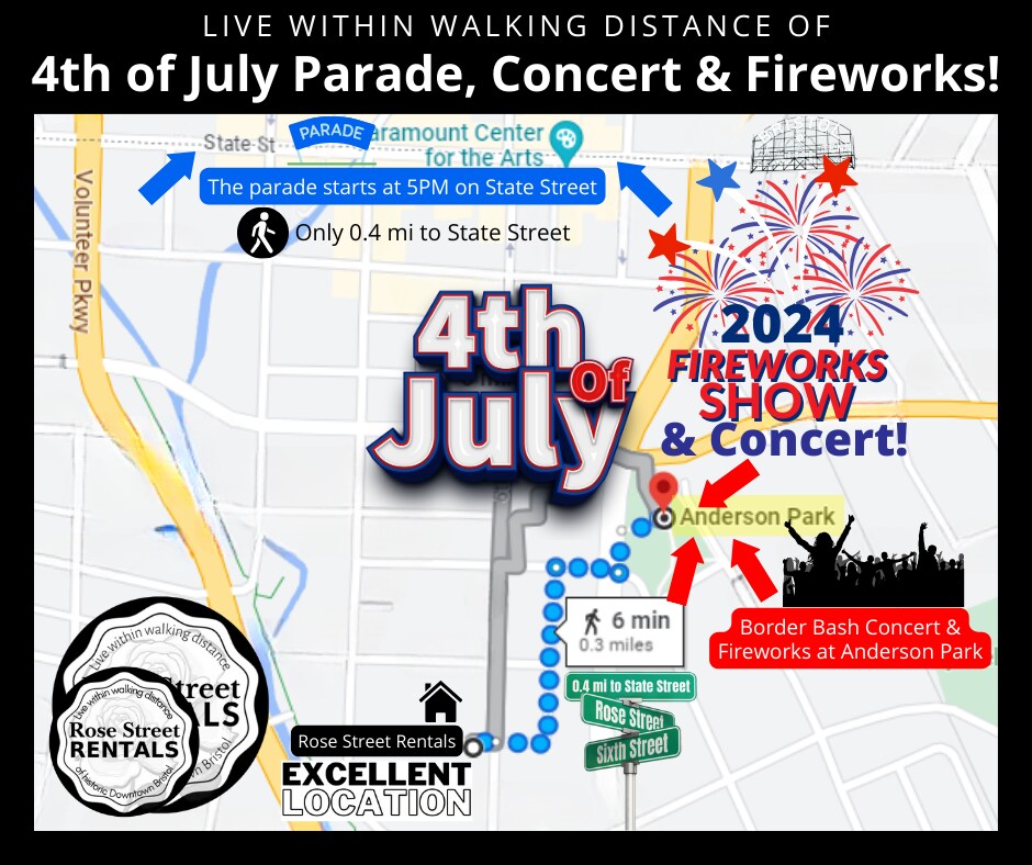Excellent Location! Live w/in walking distance (0.4mi/ 6 blocks) of 4th of July Fireworks & More! - 600 6th St