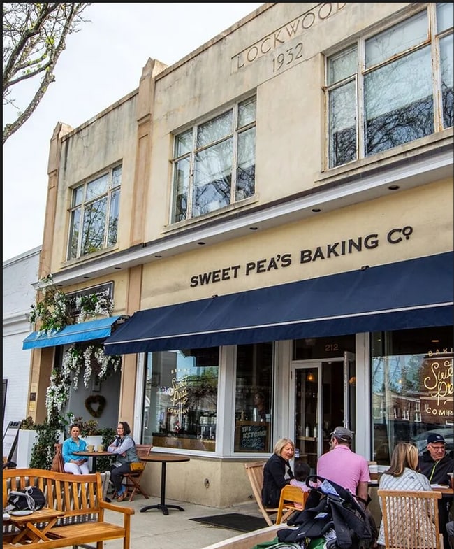 Building Photo - 1865-1865 SE Oak St