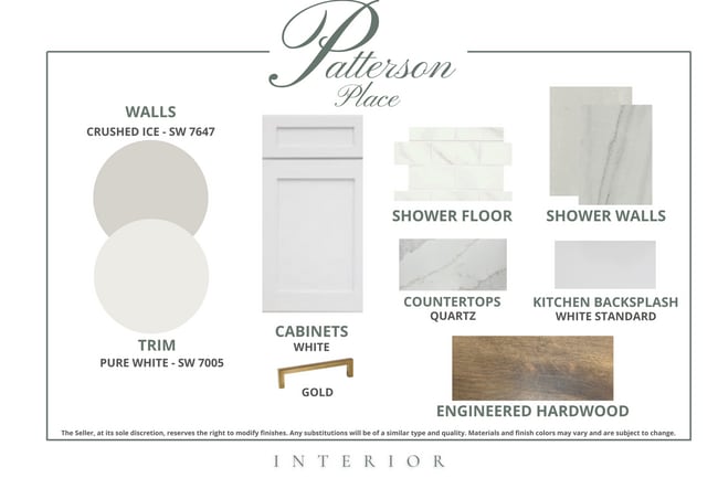 Building Photo - 3BD/3.5BA New Build in Patterson Place!