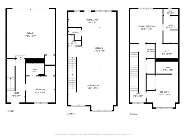 Building Photo - 285 Castleberry Hill Walk SW