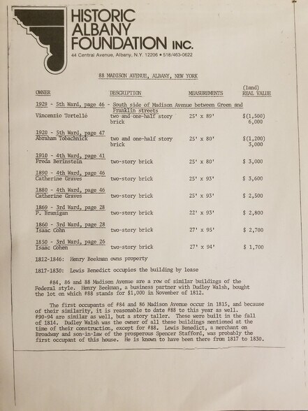 Building Photo - 88 Madison Ave