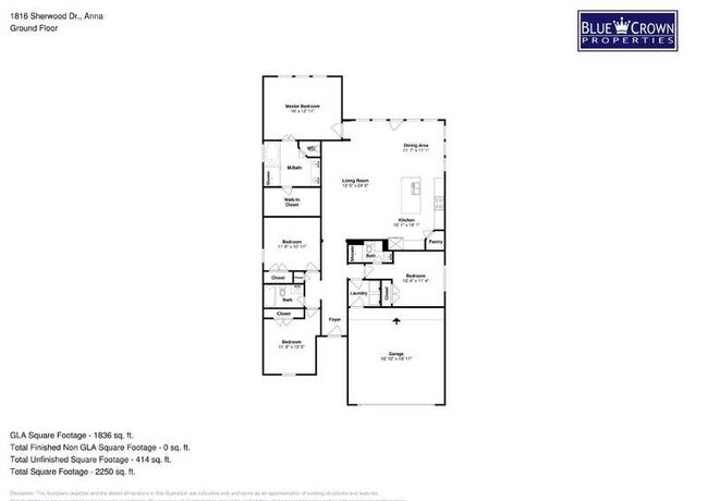 Building Photo - 1618 Sherwood Dr