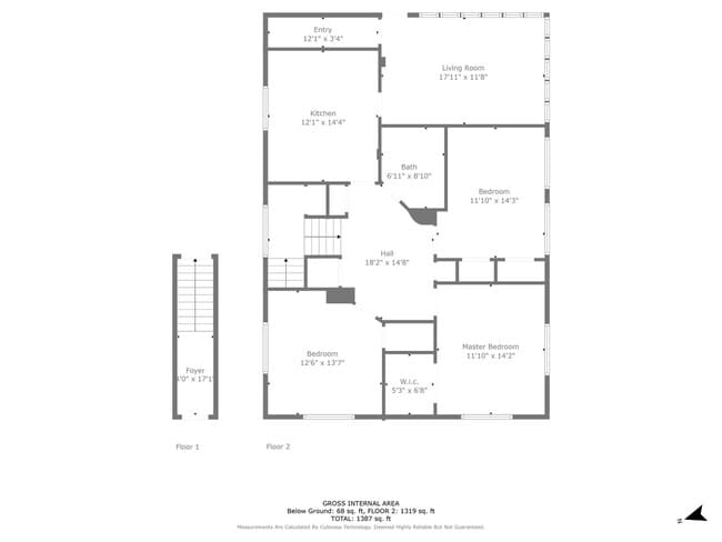 Building Photo - Historical 3 Bedroom 1 Bathroom!