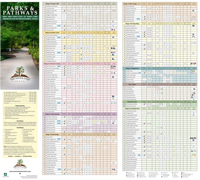 Building Photo - 21 Stone Creek Pl