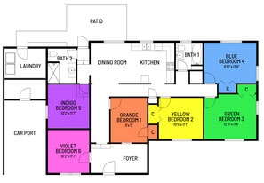 Building Photo - 4120 Angol Pl