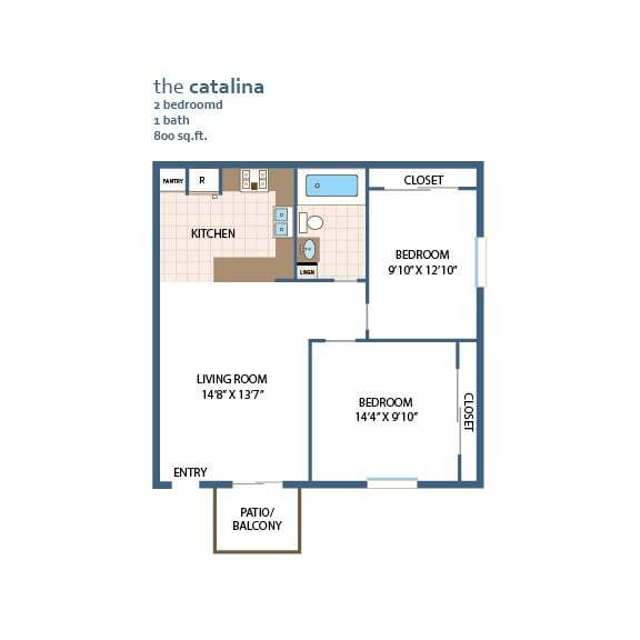 Floorplan - La Jolla Canyon Apartments